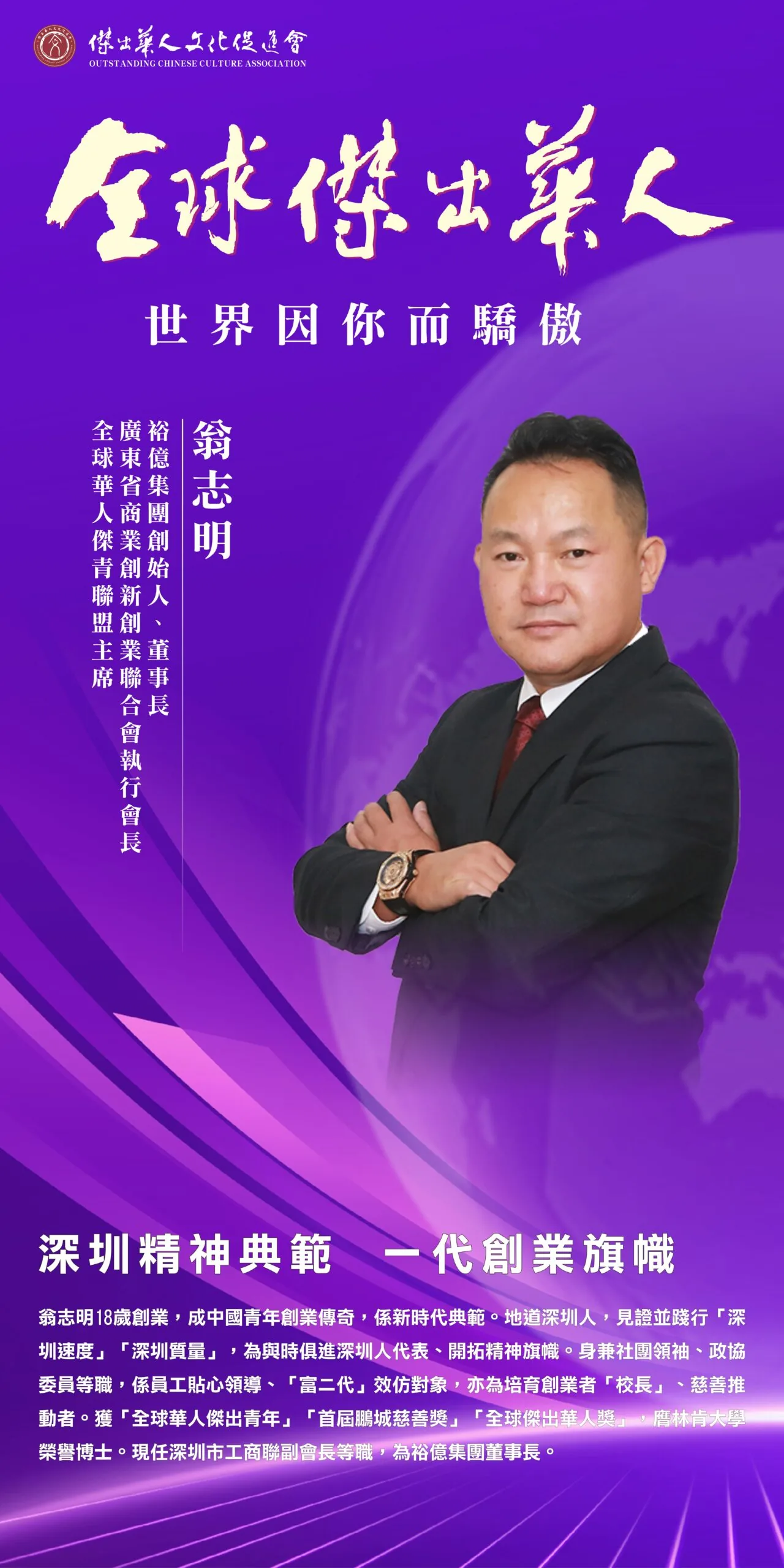 翁志明
